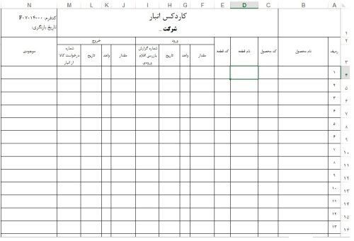 مستندات فرایند انبار